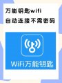 wifiԿף¼ȥȥ£