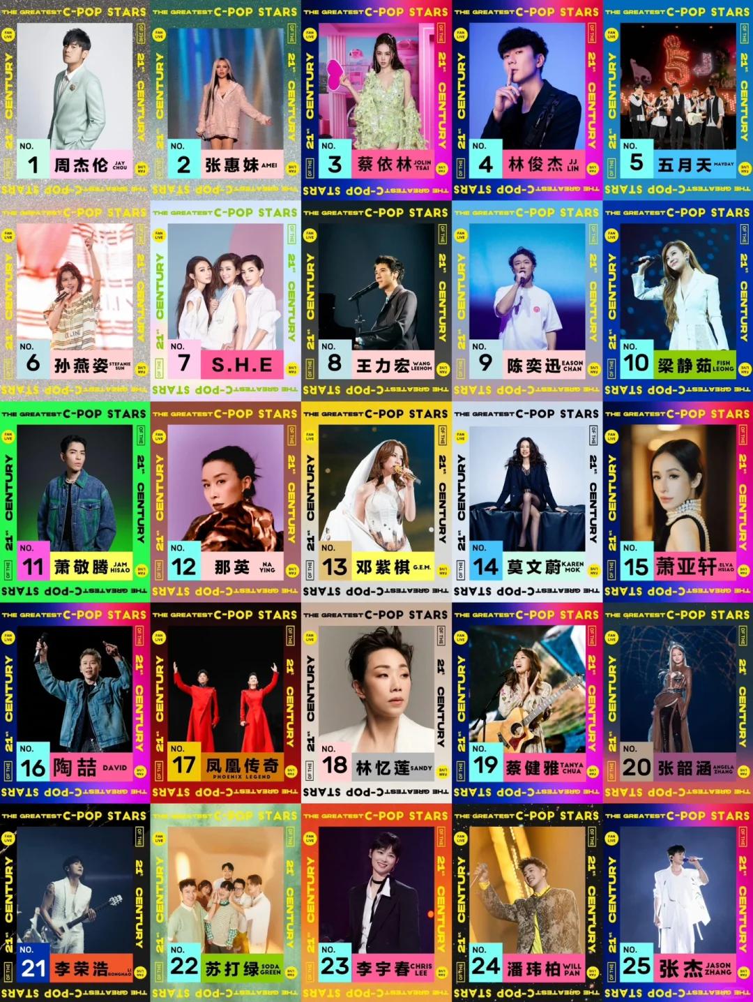 850位歌手音乐歌曲合集(已按首字母分类)